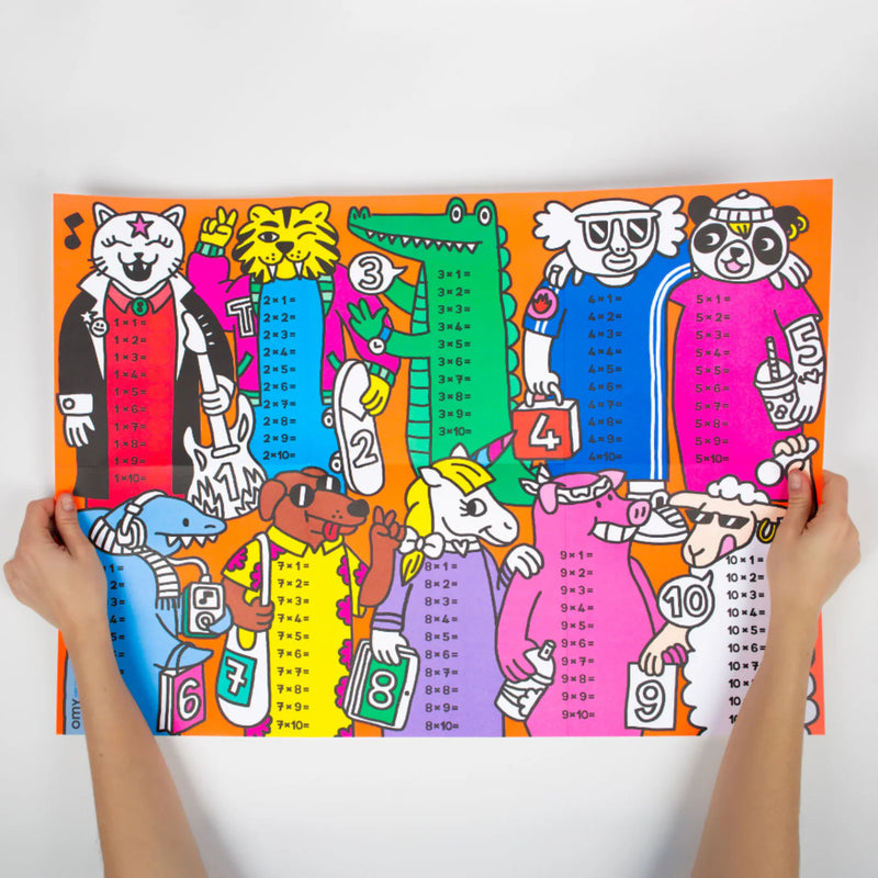 Poster tafels - met 115 stickers