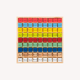 Wooden multiplication board - color