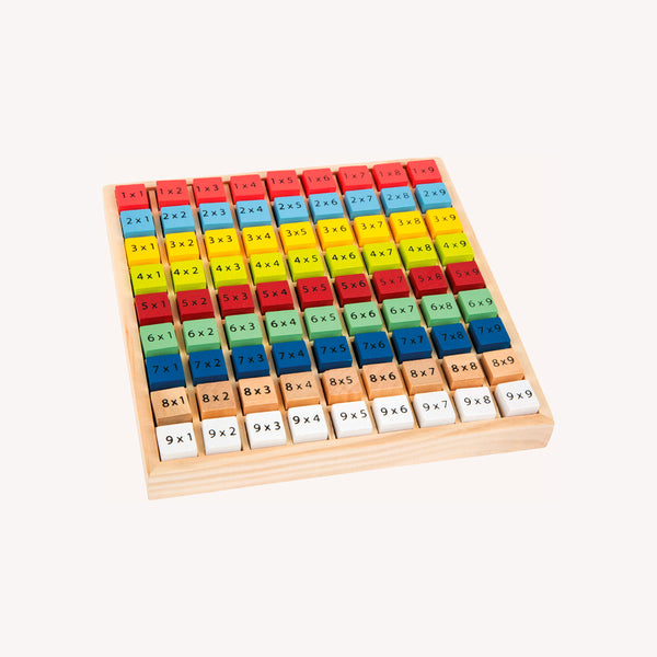 Wooden multiplication board - color