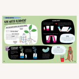 Knappe koppen - klimaat en weer